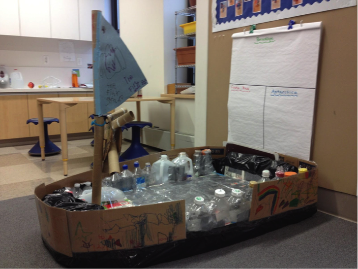 Managing Water Bottles in the Classroom - The Kindergarten Connection